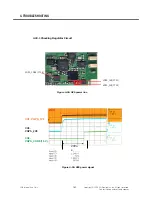 Preview for 167 page of LG TU750 Service Manual