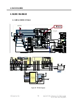 Preview for 173 page of LG TU750 Service Manual