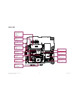 Preview for 194 page of LG TU750 Service Manual