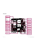 Preview for 195 page of LG TU750 Service Manual