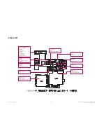 Preview for 197 page of LG TU750 Service Manual