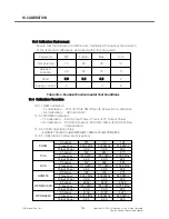 Preview for 205 page of LG TU750 Service Manual