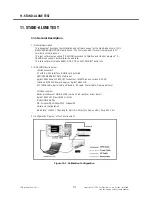 Preview for 209 page of LG TU750 Service Manual