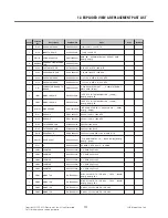 Preview for 228 page of LG TU750 Service Manual