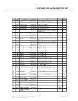 Preview for 230 page of LG TU750 Service Manual