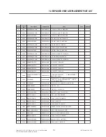 Preview for 232 page of LG TU750 Service Manual