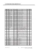 Preview for 233 page of LG TU750 Service Manual