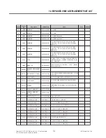 Preview for 234 page of LG TU750 Service Manual