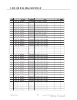 Preview for 235 page of LG TU750 Service Manual