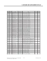 Preview for 236 page of LG TU750 Service Manual