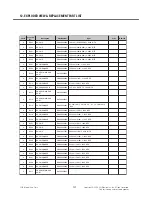 Preview for 241 page of LG TU750 Service Manual