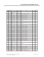 Preview for 242 page of LG TU750 Service Manual