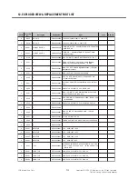 Preview for 243 page of LG TU750 Service Manual