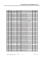 Preview for 244 page of LG TU750 Service Manual