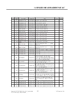 Preview for 246 page of LG TU750 Service Manual