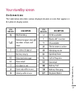 Preview for 21 page of LG TU750 User Manual