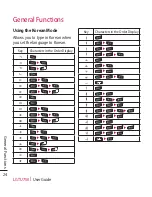 Preview for 28 page of LG TU750 User Manual