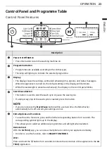 Preview for 23 page of LG TV2425NTWB Owner'S Manual