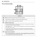 Preview for 24 page of LG TV2425NTWB Owner'S Manual