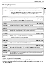 Preview for 25 page of LG TV2425NTWB Owner'S Manual