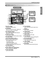 Предварительный просмотр 17 страницы LG TVNC362KLA0 Owner'S Manual