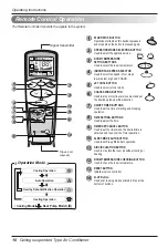 Предварительный просмотр 10 страницы LG TVNC488LLA0 Owner'S Manual