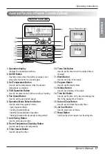 Предварительный просмотр 17 страницы LG TVNC488LLA0 Owner'S Manual