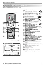 Предварительный просмотр 34 страницы LG TVNC488LLA0 Owner'S Manual