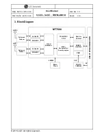 Preview for 4 page of LG TWFM-K001D User Manual