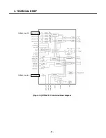 Предварительный просмотр 23 страницы LG U250 Service Manual