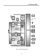 Предварительный просмотр 34 страницы LG U250 Service Manual