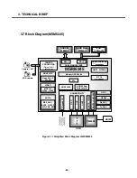 Предварительный просмотр 35 страницы LG U250 Service Manual