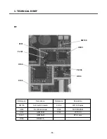 Предварительный просмотр 69 страницы LG U250 Service Manual