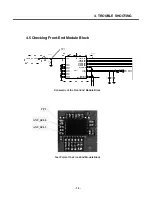 Предварительный просмотр 78 страницы LG U250 Service Manual