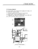 Предварительный просмотр 88 страницы LG U250 Service Manual