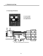 Предварительный просмотр 89 страницы LG U250 Service Manual