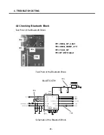 Предварительный просмотр 91 страницы LG U250 Service Manual