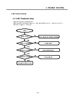 Предварительный просмотр 98 страницы LG U250 Service Manual