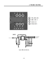 Предварительный просмотр 100 страницы LG U250 Service Manual