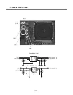 Предварительный просмотр 103 страницы LG U250 Service Manual