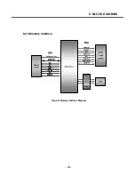 Предварительный просмотр 136 страницы LG U250 Service Manual