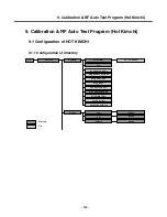 Предварительный просмотр 148 страницы LG U250 Service Manual