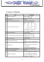 Preview for 10 page of LG U300 Service Manual