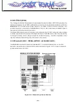 Preview for 32 page of LG U300 Service Manual