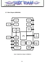 Preview for 35 page of LG U300 Service Manual