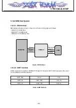 Preview for 42 page of LG U300 Service Manual