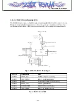 Preview for 44 page of LG U300 Service Manual