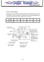 Preview for 48 page of LG U300 Service Manual