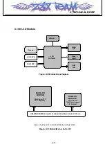 Preview for 56 page of LG U300 Service Manual