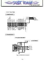 Preview for 62 page of LG U300 Service Manual